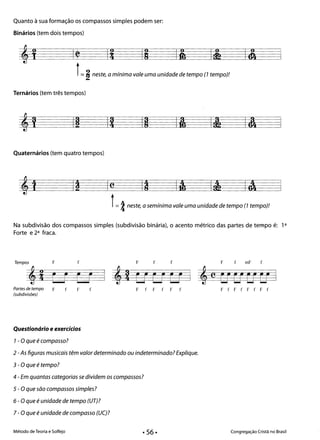Quanto à sua formação os compassos simples podem ser:
Binários (tem dois tempos)
I~ li 19 Im li IA 

i=!neste, a mínima vale uma unidade de tempo (1 tempo)!
Ternários (tem três tempos)
IH II IH II li IA 

Quaternários (tem quatro tempos)
I~ le I~ 11 li lIA 

i=t neste, a semínima vale uma unidade de tempo (1 tempo)!
Na subdivisão dos compassos simples (subdivisão binária), o acento métrico das partes de tempo é: 1a
Forte e 2a fraca.
Tempos F f F f f F f mF r
,i E2J E2J 'I U U LJ'S ~,§Baü-aü-aü-(JE§-I
Partes de tempo F f r f F f F f F f FfFfFfFf
(subdivisões)
Questionário e exercícios
1- Oque é compasso? 

2 -As figuras musicais têm valor determinado ou indeterminado? Explique. 

3 - Oque é tempo? 

4 - Em quantas categorias se dividem os compassos? 

5 - Oque são compassos simples? 

6 - O que é unidade de tempo (UT)? 

7 - Oque é unidade de compasso (Ue)? 

Método de Teoria e Solfejo Congregação Cristã no Brasil
• 56·
 