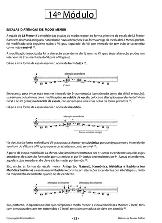 1140 Módulo I 

ESCALAS DIATONICAS DE MODO MENOR
A escala de Lá Menor é o modelo das escalas do modo menor; na forma primitiva da escala de Lá Menor
(também chamada antiga ou natural) não havia alterações; essa forma antiga da escala de Lá Menor, porém,
foi modificada pela seguinte razão: o VII grau separado do VIII por intervalo de tom não se caracteriza
como nota sensível (2).
A modificação introduzida foi a alteração ascendente de V2 tom no VII grau (esta alteração produz um
intervalo de 2a aumentada do VI para o VII graus).
Dá-se a esta forma da escala menor o nome de harmônica (2).
alteração ascendente
o#i o #0 o~ '-----' o O
2aaum
Entretanto, para evitar esse mesmo intervalo de 2a aumentada (considerado como de difícil entoação),
usa-se uma outra forma com modificações: na subida da escala, coloca-se alteração ascendente de V2 tom
no VI e no VII graus; na descida da escala, conservam-se as mesmas notas da forma primitiva (2).
Dá-se a esta forma da escala menor o nome de melódica.
alteração ascendente
i st
O O #i1f 3' ijo qo o O 6
"0 6
~--------------~
forma primitiva (antiga)
Na descida da forma melódica o VII grau passa a chamar-se subtônica, porque desaparece o intervalo de
semitom do VIII para o VII graus que o caracterizava como sensível (2).
A partir da escala modelo de La Menor, são também encontradas por 5a Justas ascendentes aquelas cujas
armaduras de clave são formadas por sustenidos e, por 5a Justas descendentes ou 4a Justas ascendentes,
aquelas cujas armaduras de clave são formadas por bemóis (2).
São, então, as formas da escala menor: Antiga (ou Natural), Harmônica, Melódica e Bachiana (ou
Melódica Bachiana); a escala menor Bachiana consiste em alterações ascendentes dos VI eVII graus, tanto
no movimento ascendente quanto no descendente.
alterações ascendentes alterações descendentes
, .. .. O o#@têílj. O u<> ..U U
São, portanto, 15 (quinze) os tons que compõem o modo menor: a escala modelo (La Menor), 7 (sete) tons
com armadura de clave em sustenidos e 7 (sete) tons com armadura de clave em bemóis (2).
Congregação Cristã no Brasil Método de Teoria e Solfejo
 