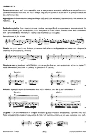 ORNAMENTOS
Ornamento: uma ou mais notas acessórias, que se agregam a uma nota da melodia ou acompanhamento;
os ornamentos são indicados por notas de tipo pequeno ou por sinais especiais (3). As principais espécies
de ornamentos são:
Appoggiatura: uma nota (indicada por um tipo pequeno) com a diferença de um tom ou um semitom da
nota real. Jr
'-r
Cadência melódica: é um ornamento que consiste na execução de uma passagem sobrecarregada de
notas, em valores iguais ou desiguais, e cuja interpretação fica a critério do executante (este ornamento
tem a propriedade de interromper o compasso durante a sua execução).
Exemplo: Bona, lições 93 e 98.
~ ~ ~
Cf rr~Vf-J ~ J31 [.fJbircU n2Hl tr&i re[ & 'MaI
Floreio: são notas sem forma definida; podem ser indicadas como Appoggiatura breve (mas não guarda
intervalo de 2a superior ou inferior).
Mordente: execução rápida na NOTA REAL com a que lhe fica um tom ou semitom acima ou abaixo (3).
Pode ser indicado pelo sinal ~ (acima) ou pelo sinal. (abaixo).
Superior Inferior
, f' , '~
y --...." :;:..---- --....,
ou ou, Ei?r' r r r , E7J E E f (51
Trinado: repetição rápida e alternada de duas notas vizinhas, uma das quais é a nota real (3).
Inferior
, c@rrrruiWI (51
5
Grupeto: é um ornamento que se compõe de três ou quatro notas que precedem ou seguem a nota real. 

Pode ser superior (começa um grau acima da nota real) ou inferior (começa um grau abaixo da nota real). 

(51
Método de Teoria e Solfejo Congregação Cristã no Brasil
• 94·
 