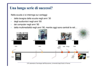 Una lunga   serie   di   successi?   Nella scuola ci si interroga sui vantaggi:   •   della lavagna della scuola negli anni ’30   •   degli audiovisivi negli anni ’60   •   dei computer negli anni ’80   •   della multimedialità negli anni ’90, mentre oggi sono centrali le reti…   LTE Laboratorio Tecnologie dell’Educazione, Università degli Studi di Firenze   