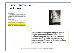 …   una           interessante           conclusione   La qualità dell’insegnamento può essere   migliorata utilizzando la lavagna per   evidenziare punti importanti e difficoltosi.   Le illustrazioni grafiche, in particolare gli   schizzi, rappresentano un metodo efficace   per chiarire i punti oscuri.   Fildes R.E. (1935), op. cit.   LTE Laboratorio Tecnologie dell’Educazione, Università degli Studi di Firenze   