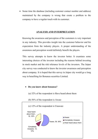 Aware, 56, 56%
Completely
Unaware, 12,
12%
Have heard
about them ,
32, 32%
Aware
Completely Unaware
Have heard about them
• Some time the database (including customer contact number and address)
maintained by the company is wrong that create a problem to the
company to have a regular touch with its customer.
ANALYSIS AND INTERPRETATION
Knowing the awareness and perception of the customers is very important
in any industry. This provides insight into the customer behavior and his
expectation from the industry players. A proper understanding of the
awareness and perception would definitely benefit the players.
This survey attempts to know the investor better. It examines some
interesting choices of the investor including the reasons behind investing
in stock market and the risk tolerance levels of the investors. The Jaipur
city survey was conducted to know the investor awareness and perception
about company. It is hoped that this survey in Jaipur city would go a long
way in benefiting for Bonanza securities Limited.
• Do you know about bonanza?
(a) 32% of the respondent is Have heard about them
(b) 56% of the respondent is Aware
(c) 12% of the respondent is Unaware
 