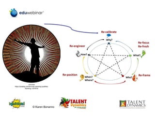 Johnhain
https://pixabay.com/en/man-standing-qualities-
thanking-1207675/
© Karen Bonanno
 