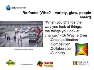 Re-frame [Who? – variety, glow, people
smart]
“When you change the
way you look at things,
the things you look at
change.” - Dr Wayne Dyer
•Cross pollination
•Competition
•Collaboration
•Curiosity
Truck gets stuck under a bridge
© Karen Bonanno
 