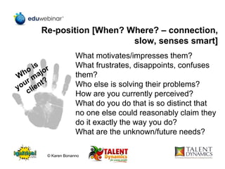Re-position [When? Where? – connection,
slow, senses smart]
What motivates/impresses them?
What frustrates, disappoints, confuses
them?
Who else is solving their problems?
How are you currently perceived?
What do you do that is so distinct that
no one else could reasonably claim they
do it exactly the way you do?
What are the unknown/future needs?
© Karen Bonanno
 