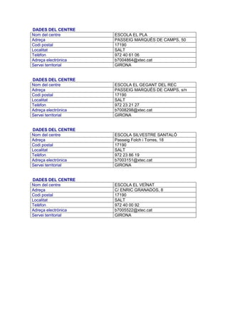 DADES DEL CENTRE
Nom del centre       ESCOLA EL PLA
Adreça               PASSEIG MARQUÈS DE CAMPS, 50
Codi postal          17190
Localitat            SALT
Telèfon              972 40 61 06
Adreça electrònica   b7004864@xtec.cat
Servei territorial   GIRONA


DADES DEL CENTRE
Nom del centre       ESCOLA EL GEGANT DEL REC
Adreça               PASSEIG MARQUÈS DE CAMPS, s/n
Codi postal          17190
Localitat            SALT
Telèfon              972 23 21 27
Adreça electrònica   b7008298@xtec.cat
Servei territorial   GIRONA


DADES DEL CENTRE
Nom del centre       ESCOLA SILVESTRE SANTALÓ
Adreça               Passeig Folch i Torres, 18
Codi postal          17190
Localitat            SALT
Telèfon              972 23 86 19
Adreça electrònica   b7003151@xtec.cat
Servei territorial   GIRONA


DADES DEL CENTRE
Nom del centre       ESCOLA EL VEÏNAT
Adreça               C/ ENRIC GRANADOS, 8
Codi postal          17190
Localitat            SALT
Telèfon              972 40 00 92
Adreça electrònica   b7005522@xtec.cat
Servei territorial   GIRONA
 