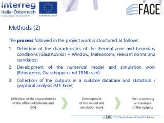 Methods (2)
The process followed in the project work is structured as follows:
1. Definition of the characteristics of the...