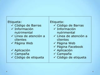 Etiqueta:                 Etiqueta:
   Código de Barras         Código de Barras
   Información              Información
     nutrimental               nutrimental
   Línea de atención a      Línea de atención a
     clientes                  clientes
   Página Web               Página Web
                             Página Facebook
   Aplicación               Aplicación
   Campaña                  Campaña
   Código de etiqueta       Código de etiqueta
 