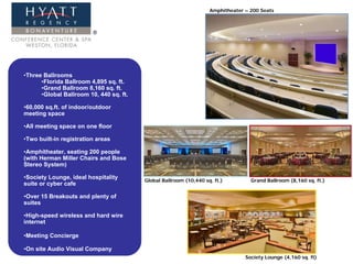 Amphitheater – 200 Seats




•Three Ballrooms
      •Florida Ballroom 4,895 sq. ft.
      •Grand Ballroom 8,160 sq. ft.
      •Global Ballroom 10, 440 sq. ft.

•60,000 sq.ft. of indoor/outdoor
meeting space

•All meeting space on one floor

•Two built-in registration areas

•Amphitheater, seating 200 people
(with Herman Miller Chairs and Bose
Stereo System)

•Society Lounge, ideal hospitality
                                         Global Ballroom (10,440 sq. ft.)         Grand Ballroom (8,160 sq. ft.)
suite or cyber cafe

•Over 15 Breakouts and plenty of
suites

•High-speed wireless and hard wire
internet

•Meeting Concierge

•On site Audio Visual Company
                                                                                Society Lounge (4,160 sq. ft)
 