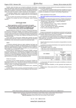 Página 10732 - Número 209 Viernes, 28 de octubre de 2016
Boletín Oficial de Navarra, calle Esquíroz, 20 bis, 31007 Pamplona. Teléfono: 848 42 12 50. Fax: 848 42 12 40. bon@navarra.es
Edición: Gobierno de Navarra. Departamento de Presidencia, Función Pública, Interior y Justicia. Boletín Oficial de Navarra
Periodicidad: De lunes a viernes excepto festivos en la Comunidad Foral de Navarra
Tasas por publicación: Artículo 35 de la Ley Foral de Tasas y Precios Públicos
D.L. NA. 1-1958 • ISSN 2253-9646
www.bon.navarra.es
También, dentro del plazo que va desde la publicación de las listas
electorales definitivas, hasta cinco días antes del señalado para las elec-
ciones, esto es, hasta el día 20 de diciembre de 2016, podrán presentarse
las distintas candidaturas, individuales y colectivas, debidamente documen-
tadas, para cubrir los puestos o cargos vacantes por cese obligatorio.
Los candidatos deberán reunir y cumplir todas las condiciones pre-
vistas en las vigentes Ordenanzas y Reglamentos por los que debemos
regirnos.
Lo que se publica para general conocimiento y los demás efectos.
Cadreita,18 de octubre de 2016.–El Presidente, Javier Preciado
Clavería.
P1612004
ASOCIACIÓN TEDER
Bases reguladoras y primera convocatoria de ayudas
en el año 2016, para los presupuestos de los años 2017 y 2018
en Tierra Estella –EDLP– Medida 19 LEADER del Plan
de Desarrollo Rural de Navarra 2014‑2020 FEADER
Mediante Resolución 514/2015, de 13 de julio, y la Resolución 697/2016,
de 23 de junio, la Asociación TEDER, se le confirió la condición de grupo
de acción local, se aprobó su estrategia de desarrollo local participativo
y ámbito territorial de actuación y se le asignó la dotación financiera para
su implementación, en el marco del Programa de Desarrollo Rural de
Navarra 2014‑2020.
Como quiera que la Asociación TEDER debe publicitar las bases
reguladoras de las Ayudas y realizar convocatoria pública para garantizar
la publicidad y libre concurrencia se publican las presentes bases.
Objeto.
La presente publicación tiene por objeto establecer las bases que
regulan las ayudas de la Medida 19 Implementación de la Estrategia de
Desarrollo Local Participativo‑(Leader). Submedida M19.02.01 Implemen-
tación de la EDLP: Promotores públicos y privados, y su convocatoria para
Tierra Estella, para los años 2017 y 2018.
Estas ayudas son gestionadas por la Asociación TEDER, conforme
al Convenio firmado con el Departamento de Desarrollo Rural, Medio
Ambiente y Administración Local y Asociación TEDER el 22 de agosto
de 2016 en el marco del Programa de Desarrollo Rural de la Comunidad
Foral de Navarra 2014‑2020 FEADER, aprobado por Decisión de ejecución
(2015) 8143 de la Comisión, de 18 de noviembre de 2015.
Ámbito de actuación.
Municipios de Tierra Estella asignados a la Asociación TEDER por
Resolución 514/2015, de 13 de julio de 2015 del Director General de
Desarrollo Rural, por la que, entre otras cuestiones de aprueba el ámbito
territorial. (Anexo 1 de las Bases Reguladoras).
Líneas de acción de la Estrategia de Desarrollo Local - proyectos
subvencionables.
Los Ejes, líneas de acción, acciones y proyectos financiables, así como
tipología de proyectos, inversiones mínimas exigidas por tipo de proyecto,
los porcentajes e importes máximos de ayuda se establecen en el (anexo
2 de las Bases Reguladoras).
La documentación ampliada del Plan de Acción completo en el que se
incluye, además, las condiciones particulares para cada tipo de acción y
proyecto, se establece en el (anexo 3 de las Bases Reguladoras).
Bases reguladoras de las ayudas.
http://teder.org/Documentos/Leader/bases_reguladoras_convocato-
ria_2016.pdf
Se encuentran a disposición de las personas y entidades interesadas en
las oficinas de la Asociación TEDER y en su página web www.teder.org
–Estella/Lizarra. Calle Bellviste, 2. Teléfono 948556537.
E-mail: teder@montejurra.com
–Viana. Plaza de los Fueros, 1 Bajo. Teléfono 948645567.
E-mail: viana.teder@montejurra.com
–Zudaire. Calle San Antón 30. Teléfono 948539502.
E-mail: amescoa.teder@montejurra.com
Solicitudes.
El plazo de presentación de solicitudes de subvención será hasta las
14:00 horas transcurrido un mes desde el día siguiente a la publicación
en el Boletín Oficial de Navarra de la convocatoria.
Los documentos para la tramitación de las ayudas, ya sea en soporte
papel o electrónico se pueden encontrar en la página web de TEDER
–www.teder.org– y en las oficinas de la Asociación TEDER, calle Belviste,
número 2, de Estella/Lizarra.
Dotación financiera de esta convocatoria correspondiente a los años
2017 y 2018.
La presente convocatoria está dotada con los siguientes importes para
las distintas líneas de acción.
–Anualidades a pago 2017 y 2018.
564.191,01 euros correspondiente al año 2017.• 
532.447,95 euros correspondiente al año 2018.• 
AÑO Y SUBMEDIDA
COSTE PÚBLICO
(euros)
TOTAL
UNIÓN EUROPEA
(FEADER)
GOBIERNO
DE NAVARRA
2017 - M19.02. Implementación de la EDLP 564.191,01 366.724,16 197.466,85
2018 - M19.02. Implementación de la EDLP 532.447,95 346.091,17 186.356,78
Total 1.096.638,96 712.815,33 383.823,63
La financiación del importe de las ayudas concedidas se realiza de
la siguiente manera:
Un 65% aportación FEADER y el 35% aportación del Gobierno de
Navarra.
Estella/Lizarra, 18 de octubre de 2016.–La Presidenta, María Victoria
Sevilla Marzo.
P1611871
 