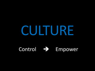 CULTURE
Control   ?   Empower
 