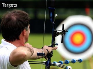 Targets
 