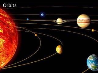 Orbits
 
