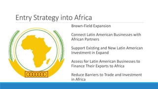 Entry Strategy into Africa 
Brown-Field Expansion 
Connect Latin American Businesses with 
African Partners 
Support Existing and New Latin American 
Investment in Expand 
Access for Latin American Businesses to 
Finance Their Exports to Africa 
Reduce Barriers to Trade and Investment 
in Africa 
 