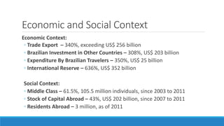 Economic and Social Context 
Economic Context: 
◦ Trade Export – 340%, exceeding US$ 256 billion 
◦ Brazilian Investment in Other Countries – 308%, US$ 203 billion 
◦ Expenditure By Brazilian Travelers – 350%, US$ 25 billion 
◦ International Reserve – 636%, US$ 352 billion 
Social Context: 
◦ Middle Class – 61.5%, 105.5 million individuals, since 2003 to 2011 
◦ Stock of Capital Abroad – 43%, US$ 202 billion, since 2007 to 2011 
◦ Residents Abroad – 3 million, as of 2011 
 
