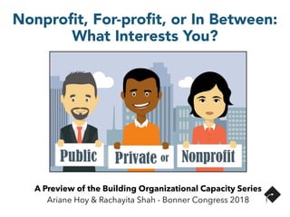 A Preview of the Building Organizational Capacity Series
Ariane Hoy & Rachayita Shah - Bonner Congress 2018
Nonproﬁt, For-proﬁt, or In Between:
What Interests You?
 