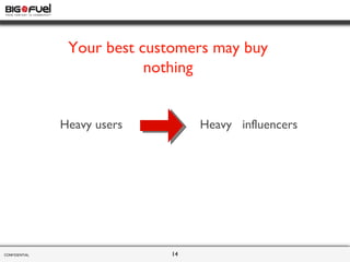CONFIDENTIAL  Your best customers may buy nothing Heavy users  Heavy  influencers 