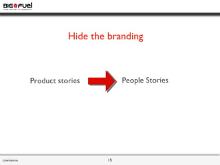 CONFIDENTIAL  Hide the branding Product stories  People Stories  