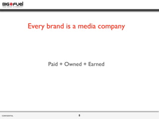 CONFIDENTIAL  Every brand is a media company Paid + Owned + Earned 