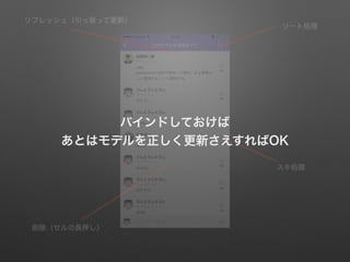 `ȄI
I
եå壨ÏäƸ£
LѺ
ХɤƤ
Ȥϥǥ¤OK
 