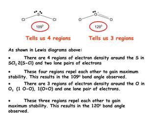    Tells us 4 regions Tells us 3 regions As shown in Lewis diagrams above:    There are 4 regions of electron density around the S in  SCl 2  2(S-Cl) and two lone pairs of electrons  These four regions repel each other to gain maximum  stability. This results in the 109 0  bond angle observed.    There are 3 regions of electron density around the O in  O 3  (1 O-O), 1(O=O) and one lone pair of electrons.  These three regions repel each other to gain  maximum stability. This results in the 120 0  bond angle  observed. 