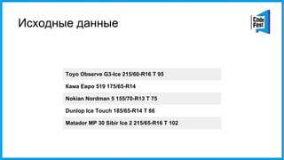 Исходные данные
Toyo Observe G3-Ice 215/60-R16 T 95
Кама Евро 519 175/65-R14
Nokian Nordman 5 155/70-R13 T 75
Dunlop Ice Touch 185/65-R14 T 86
Matador MP 30 Sibir Ice 2 215/65-R16 T 102
 