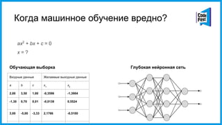 Когда машинное обучение вредно?
ax2
+ bx + c = 0
x = ?
Входные данные Желаемые выходные данные
a b c x1
x2
2,00 3,50 1,00 -0,3596 -1,3904
-1,30 0,70 0,01 -0,0139 0,5524
3,00 -5,00 -3,33 2,1766 -0,5100
Обучающая выборка Глубокая нейронная сеть
 