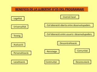 BENEFICIS DE LA LLIBERTAT DE DISTRIBUCIÓ DEL PROGRAMARI.Disponibilitat.PreuDisseminació.