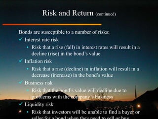 Single Risk Template Bond Bond Basics.ppt
