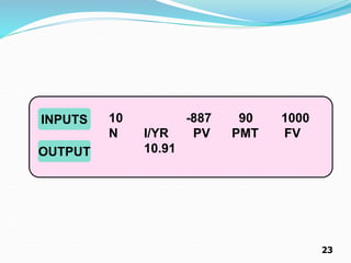 23
10 -887 90 1000
N I/YR PV PMT FV
10.91
INPUTS
OUTPUT
 