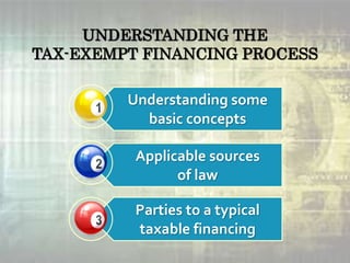 UNDERSTANDING THE
TAX-EXEMPT FINANCING PROCESS
Understanding some
basic concepts
Applicable sources
of law
Parties to a typical
taxable financing
 