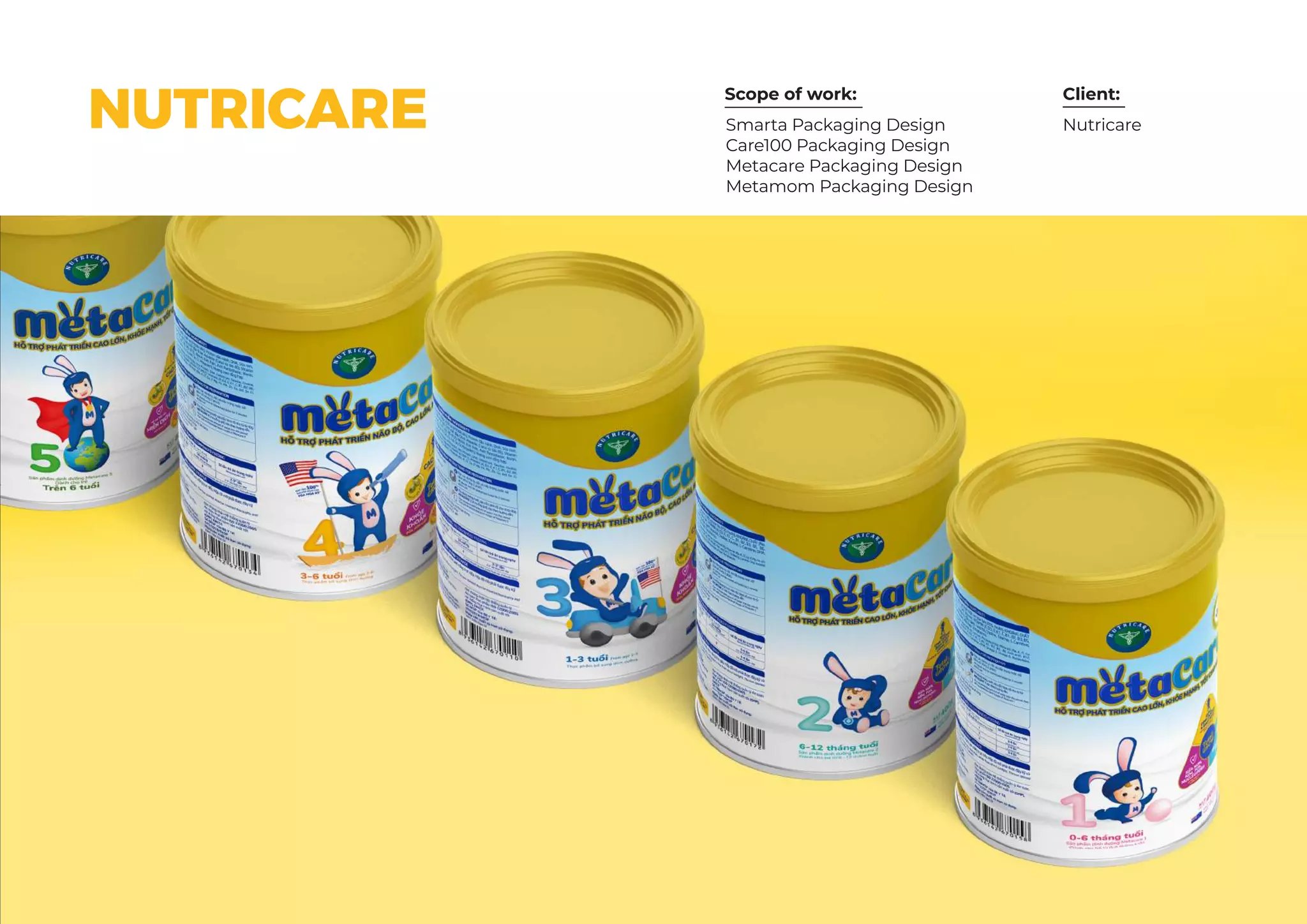 Scope of work: Client:
NutricareSmarta Packaging Design
Care100 Packaging Design
Metacare Packaging Design
Metamom Packaging Design
NUTRICARE
 