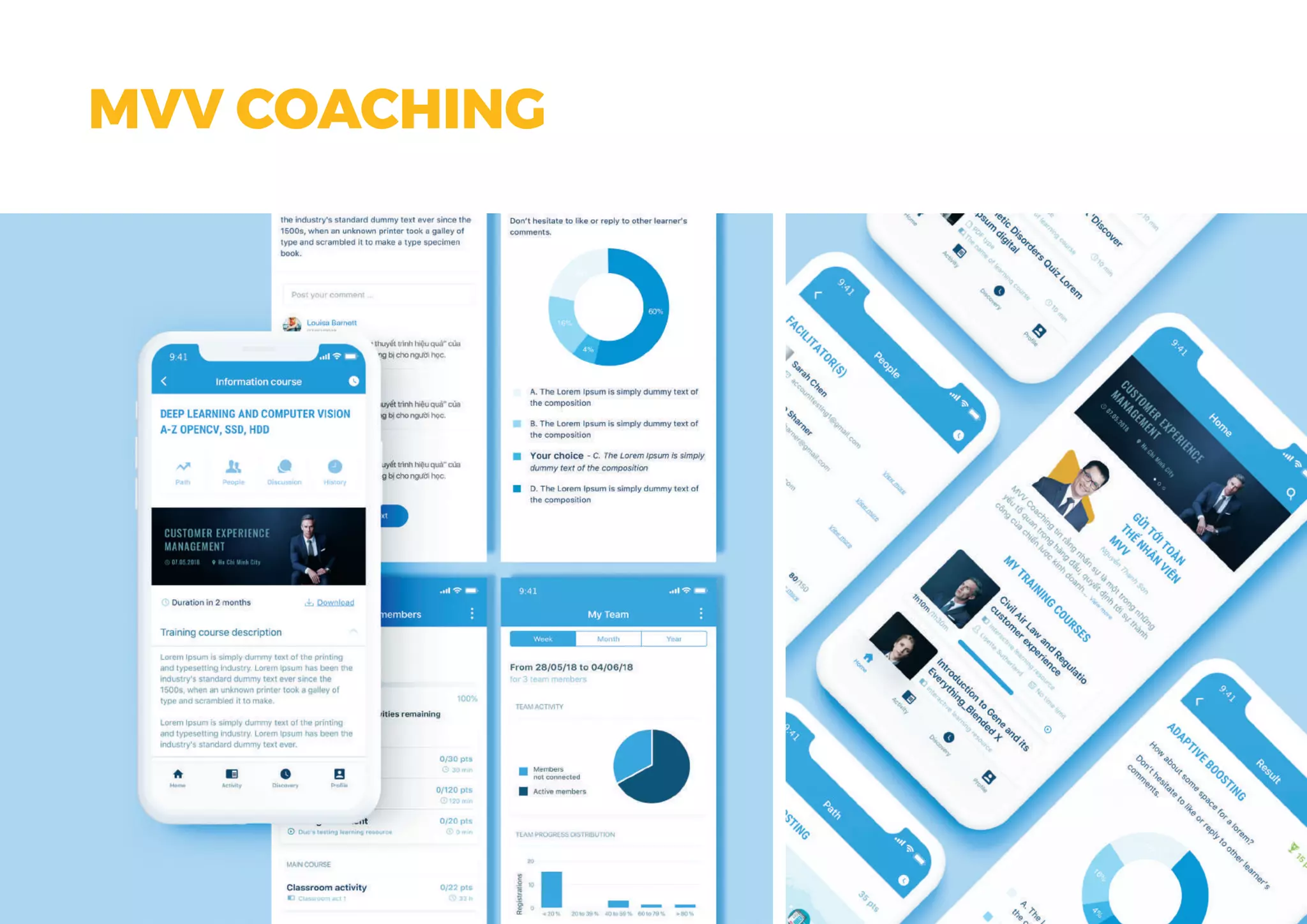 MVV COACHING
 