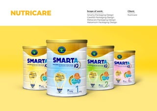 Scope of work: Client:
Smarta Packaging Design
Care100 Packaging Design
Metacare Packaging Design
Metamom Packaging Design
NutricareNUTRICARE
 