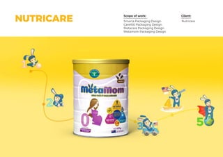 Scope of work: Client:
NutricareSmarta Packaging Design
Care100 Packaging Design
Metacare Packaging Design
Metamom Packaging Design
NUTRICARE
 