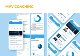 MVV COACHING
 