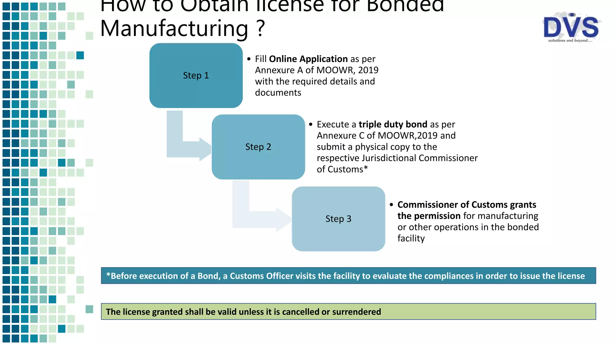 Insight on Manufacturing Bonded Warehouse Scheme under Customs Act PPT