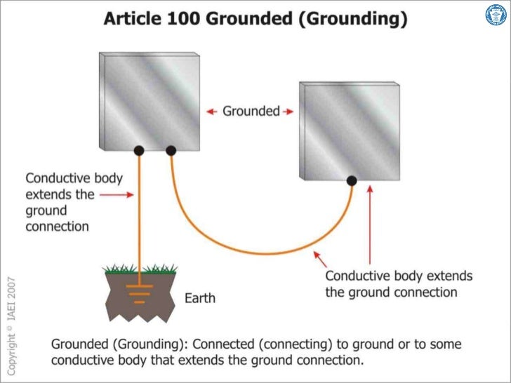 Bonded Vs. Grounding 
