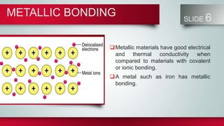 METALLIC BONDING SLIDE 6
Metallic materials have good electrical
and thermal conductivity when
compared to materials with covalent
or ionic bonding.
A metal such as iron has metallic
bonding.
 