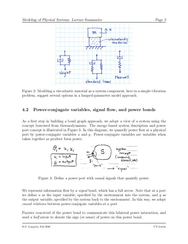 Bond Graph Theory