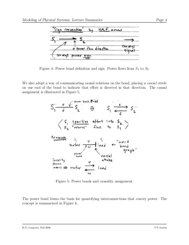 Bond graph theory 1
