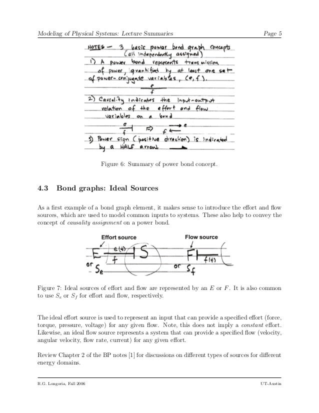 Bond graph theory 1