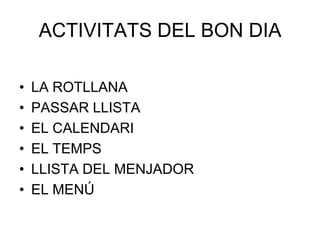 ACTIVITATS DEL BON DIA

•   LA ROTLLANA
•   PASSAR LLISTA
•   EL CALENDARI
•   EL TEMPS
•   LLISTA DEL MENJADOR
•   EL MENÚ
 