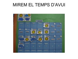 MIREM EL TEMPS D’AVUI
 