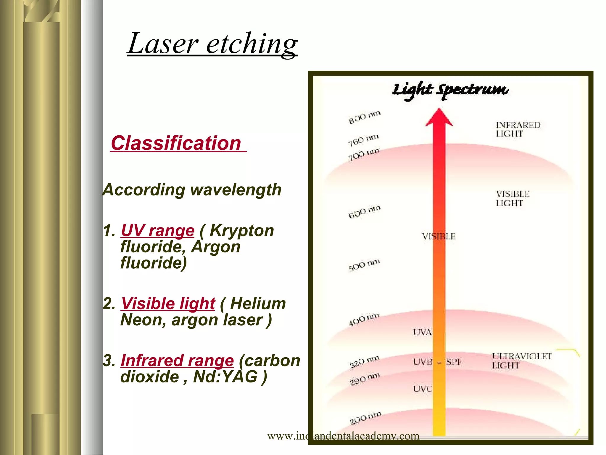 Laser etching
Classification
According wavelength
1. UV range ( Krypton
fluoride, Argon
fluoride)
2. Visible light ( Helium
Neon, argon laser )
3. Infrared range (carbon
dioxide , Nd:YAG )
www.indiandentalacademy.com
 