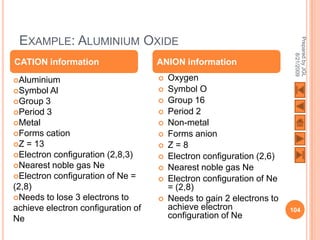 EXAMPLE: ALUMINIUM OXIDE




                                                                        Prepared by JGL
                                                                              8/21/2009
CATION information                  ANION information

Aluminium                             Oxygen
Symbol  Al                            Symbol O
Group 3                               Group 16
Period 3                              Period 2
Metal                                 Non-metal
Forms cation                          Forms anion
Z = 13                                Z=8
Electron configuration (2,8,3)        Electron configuration (2,6)
Nearest noble gas Ne                  Nearest noble gas Ne
Electron configuration of Ne =        Electron configuration of Ne
(2,8)                                   = (2,8)
Needs to lose 3 electrons to          Needs to gain 2 electrons to
achieve electron configuration of       achieve electron               104
Ne                                      configuration of Ne
 