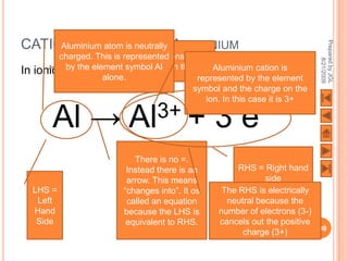 CATION FORMATION: ALUMINIUM




                                                                                 Prepared by JGL
     Aluminium atom is neutrally
           charged. This is represented
                             Ionic equations must




                                                                                       8/21/2009
In          by the element symbol ions in them Aluminium cation is
     ionic equation form:      have Al
                      alone.                   represented by the element
                                              symbol and the charge on the
                                                  ion. In this case it is 3+

         Al →                Al3+ +                 3     e -

                               There is no =.
                             Instead there is an          RHS = Right hand
                             arrow. This means                   side
     LHS =                  “changes into”. It os     The RHS is electrically
      Left                   called an equation        neutral because the
     Hand                   because the LHS is       number of electrons (3-)
      Side                   equivalent to RHS.      cancels out the positive
                                                                                108
                                                           charge (3+)
 