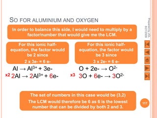 SO FOR ALUMINIUM AND OXYGEN




                                                                  Prepared by JGL
                                                                        8/21/2009
  In order to balance this side, I would need to multiply by a
         factor/number that would give me the LCM.

    For this ionic half-               For this ionic half-
 equation, the factor would         equation, the factor would
        be 2 since                         be 3 since
       2 x 3e- = 6 e-                     3 x 2e- = 6 e-
   Al → Al3+ + 3e-                  O + 2e- → O2-
x2 2Al → 2Al3+ + 6e-           x3   3O + 6e- → 3O2-


           The set of numbers in this case would be (3,2)
          The LCM would therefore be 6 as 6 is the lowest        117
            number that can be divided by both 2 and 3.
 