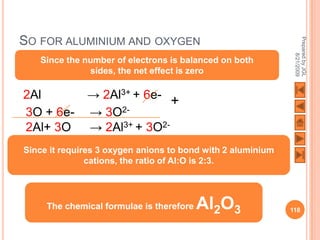SO FOR ALUMINIUM AND OXYGEN




                                                              Prepared by JGL
                                                                    8/21/2009
   Since the number of electrons is balanced on both
              sides, the net effect is zero

2Al           → 2Al3+ + 6e-
                             +
3O + 6e-      → 3O2-
2Al+ 3O       → 2Al3+ + 3O2-
Since it requires 3 oxygen anions to bond with 2 aluminium
               cations, the ratio of Al:O is 2:3.




     The chemical formulae is therefore   Al2O3              118
 