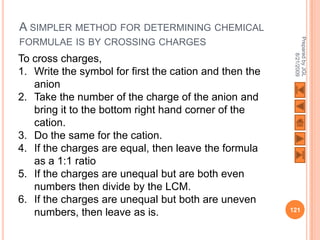 A SIMPLER METHOD FOR DETERMINING CHEMICAL




                                                         Prepared by JGL
FORMULAE IS BY CROSSING CHARGES




                                                               8/21/2009
To cross charges,
1. Write the symbol for first the cation and then the
   anion
2. Take the number of the charge of the anion and
   bring it to the bottom right hand corner of the
   cation.
3. Do the same for the cation.
4. If the charges are equal, then leave the formula
   as a 1:1 ratio
5. If the charges are unequal but are both even
   numbers then divide by the LCM.
6. If the charges are unequal but both are uneven
                                                        121
   numbers, then leave as is.
 